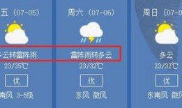 外媒爆料唐山天气网视频,外媒揭秘最新气象动态